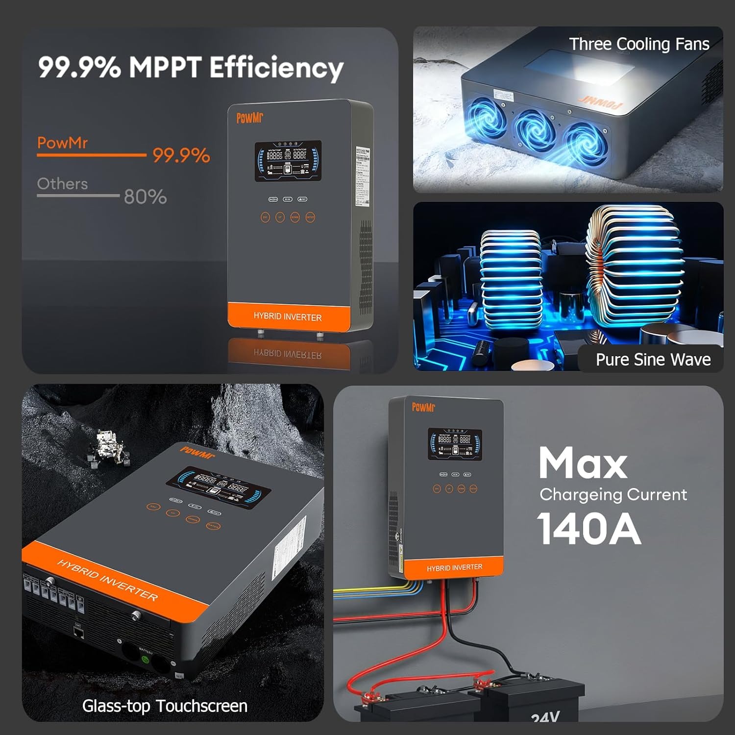 PowMr USA 4000W 24V Hybrydowy  – Farming Agriculture Tools recenzja i cena
