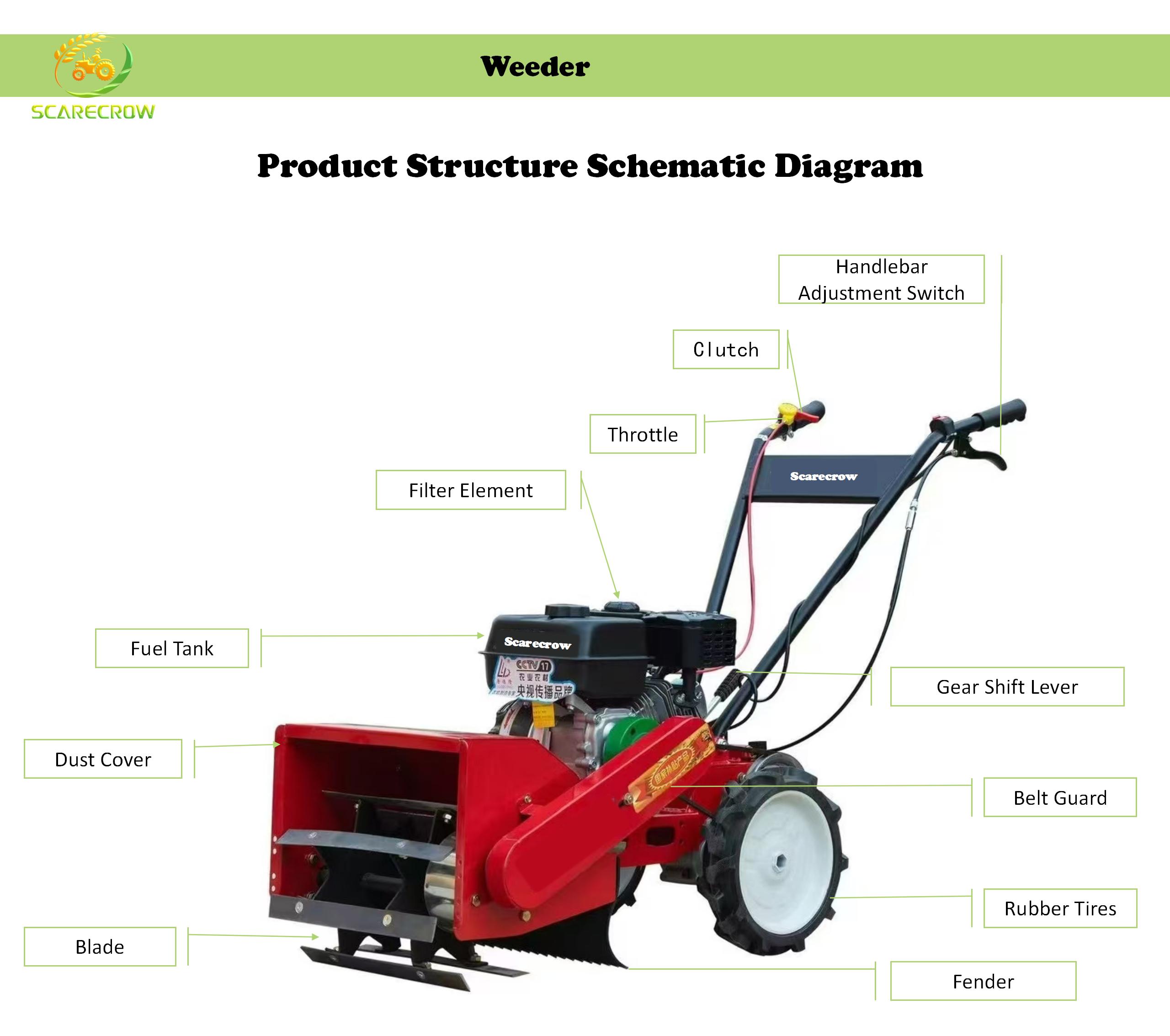 Ekonomiczny, personalizowany g – Agriculture Farming Logos recenzja i cena