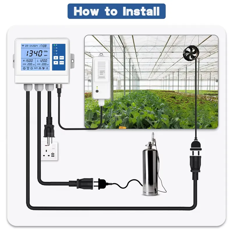 Inteligentny kontroler klimatu – Farming Agriculture & Cooking recenzja i cena